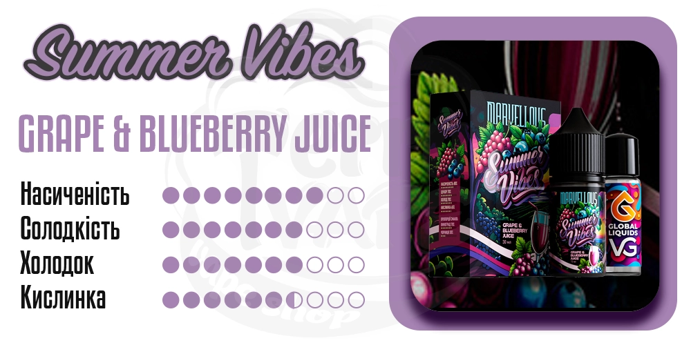 Характеристики смаку Marvellous Summer Vibes Salt Grape Blueberry Juice 15ml 50mg
